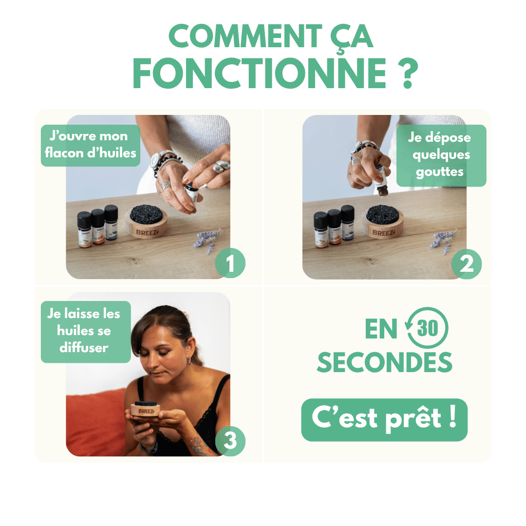 Diffuseur nuit paisible