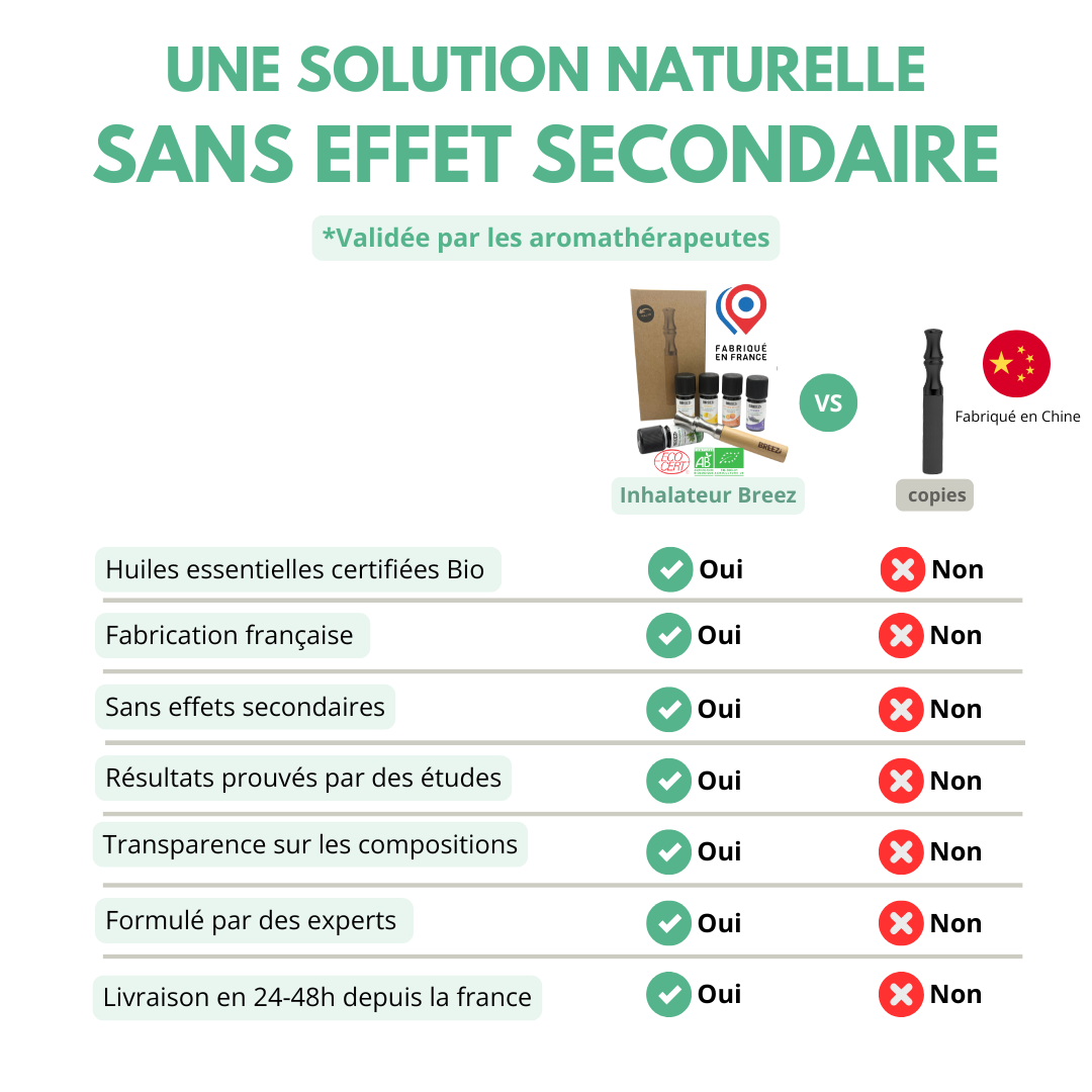 Pack breez - La solution anti-tabac